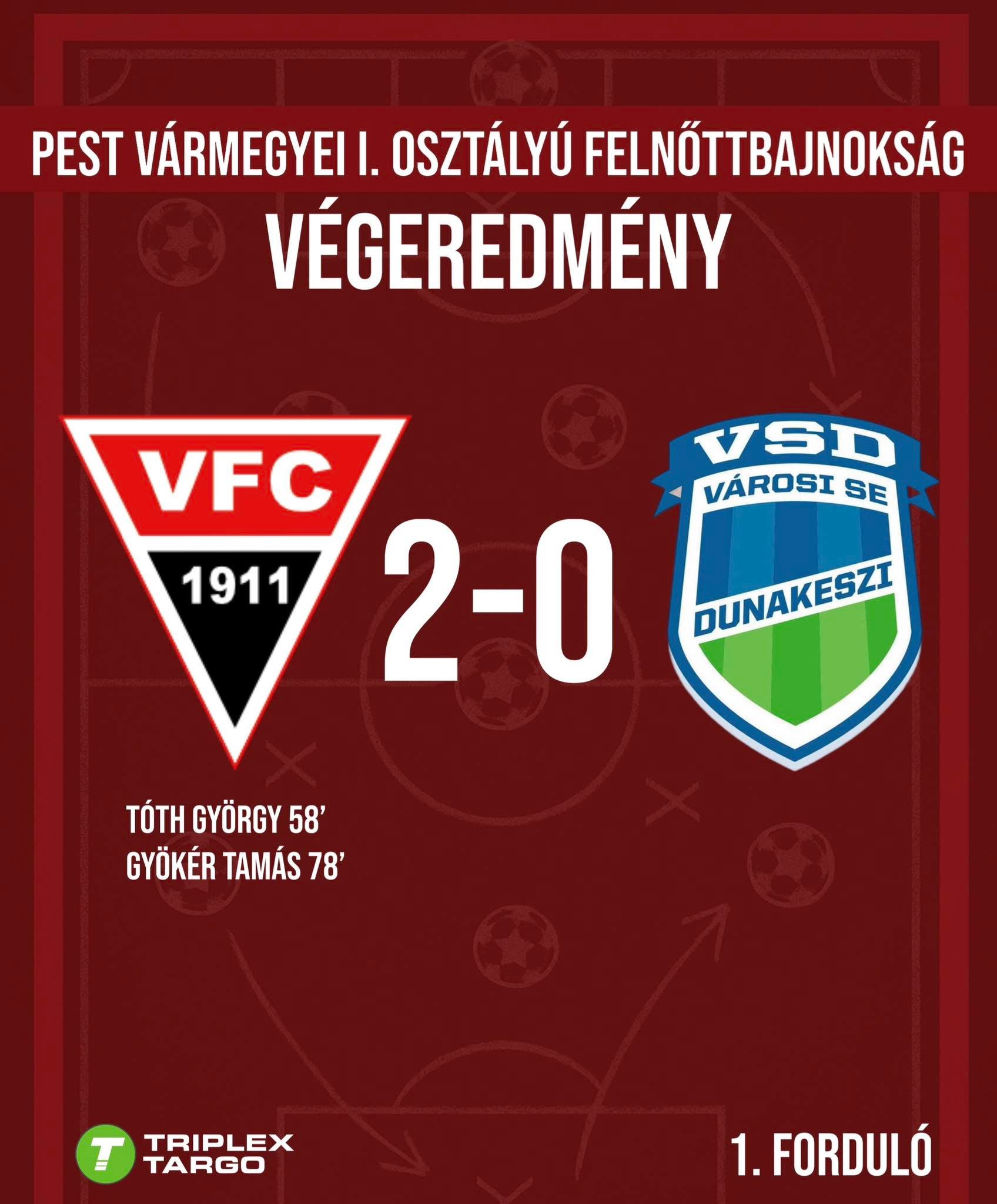 1. Forduló eredménye