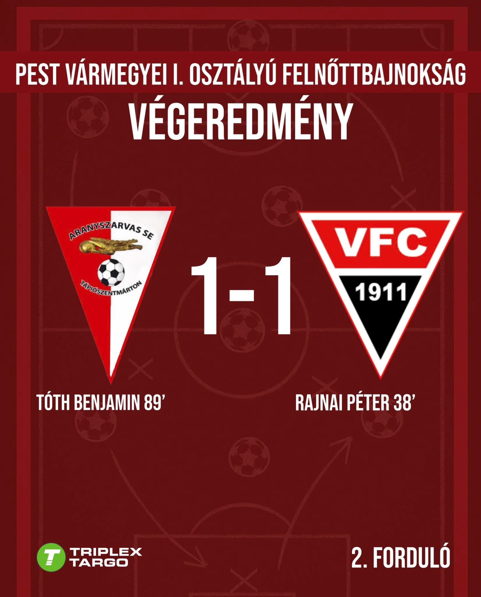 2. Forduló eredménye 