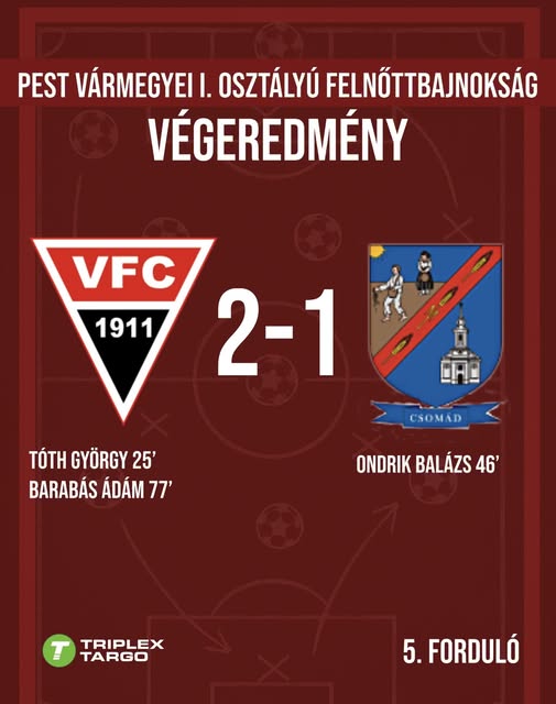 5. Forduló eredménye 