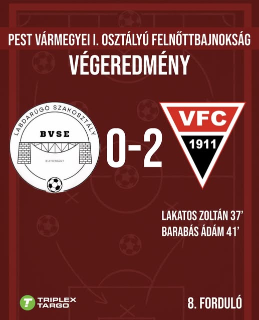 8. Forduló eredménye