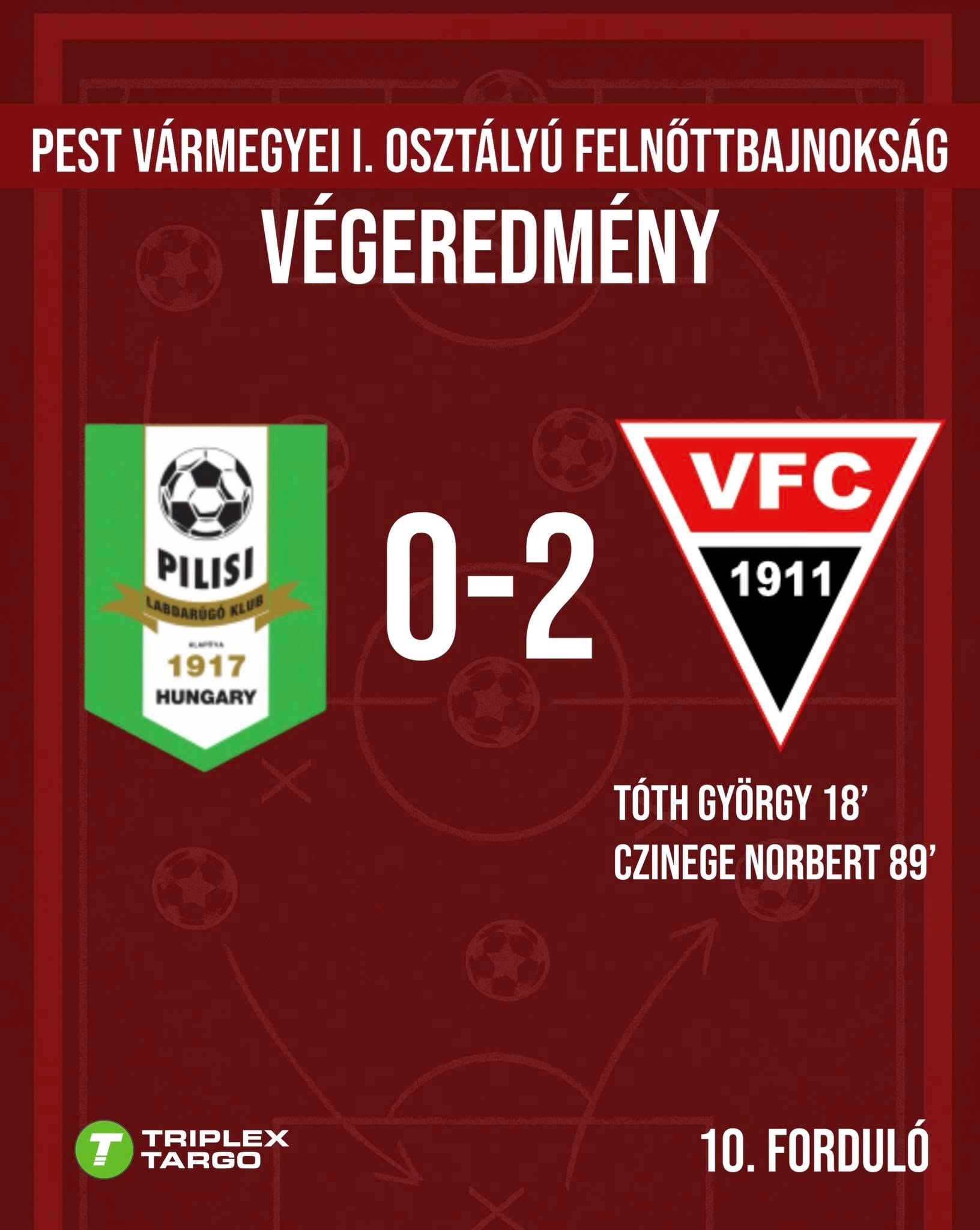 10. Forduló eredménye