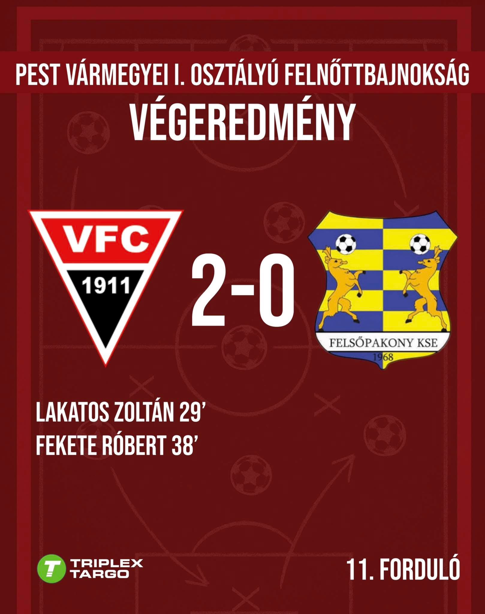 11. Forduló eredménye 