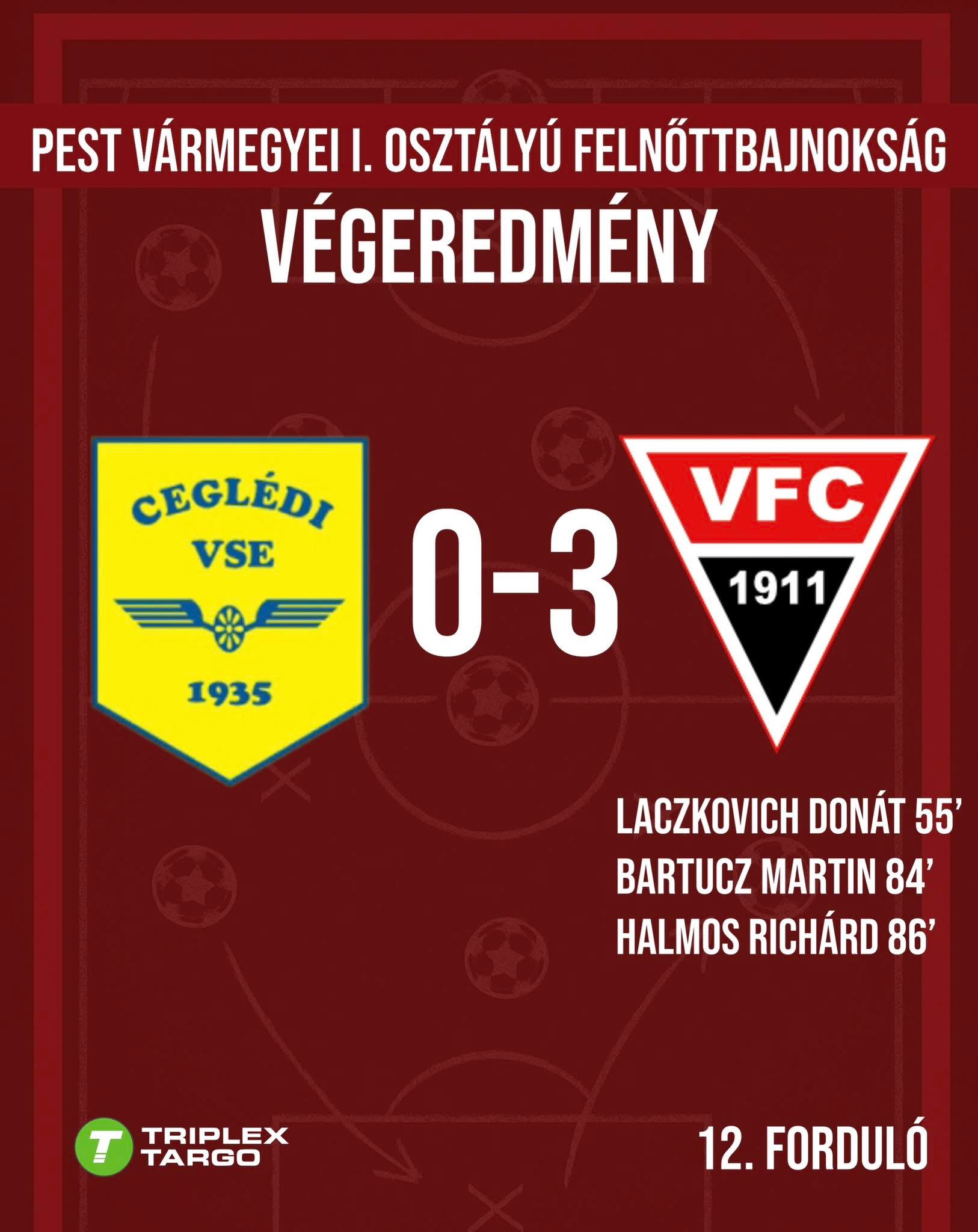 12. Forduló eredménye