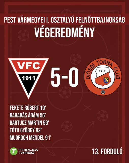 13. Forduló eredménye