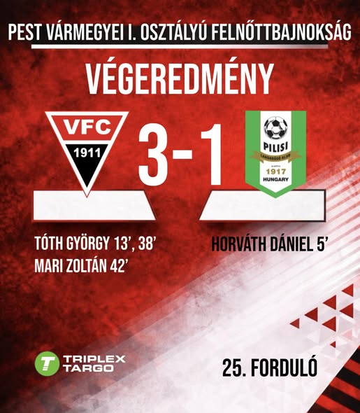 25. Forduló eredménye