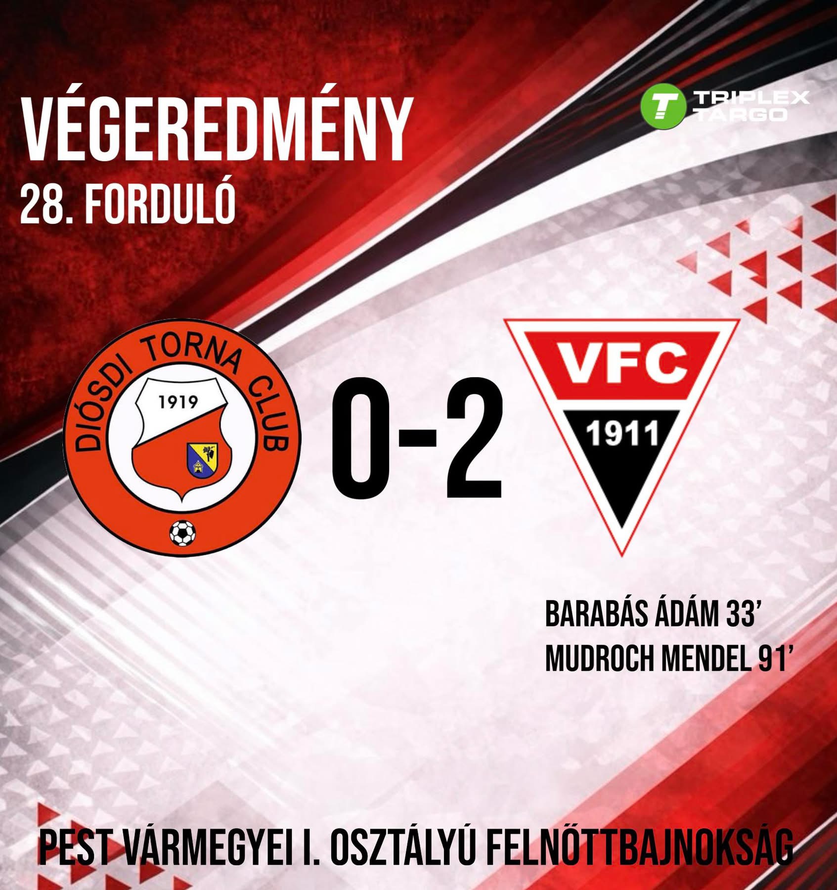 28. Forduló Eredménye 