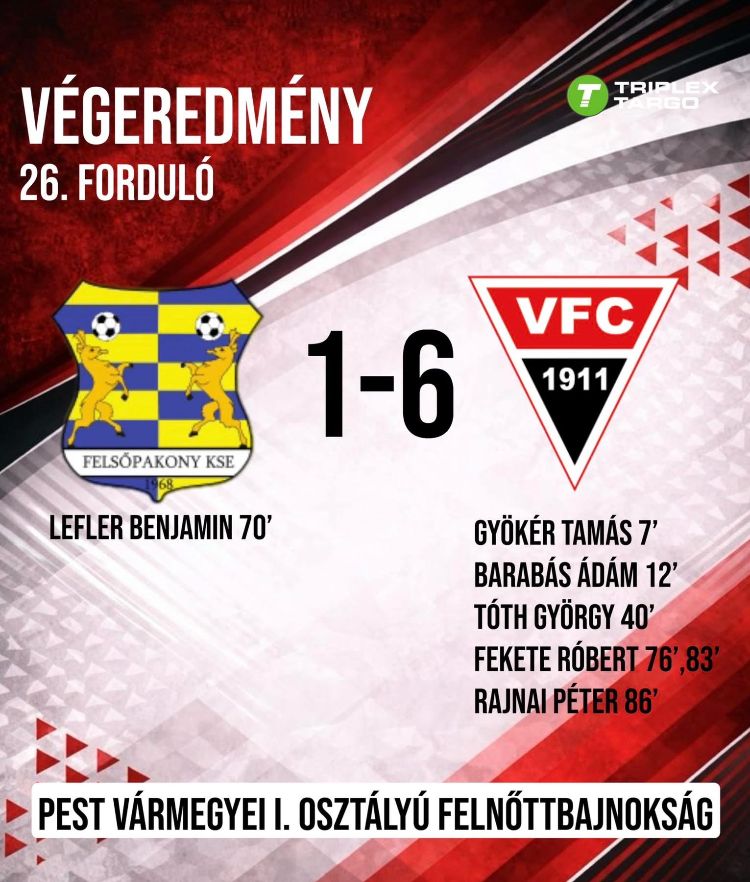 26. Forduló Eredménye 